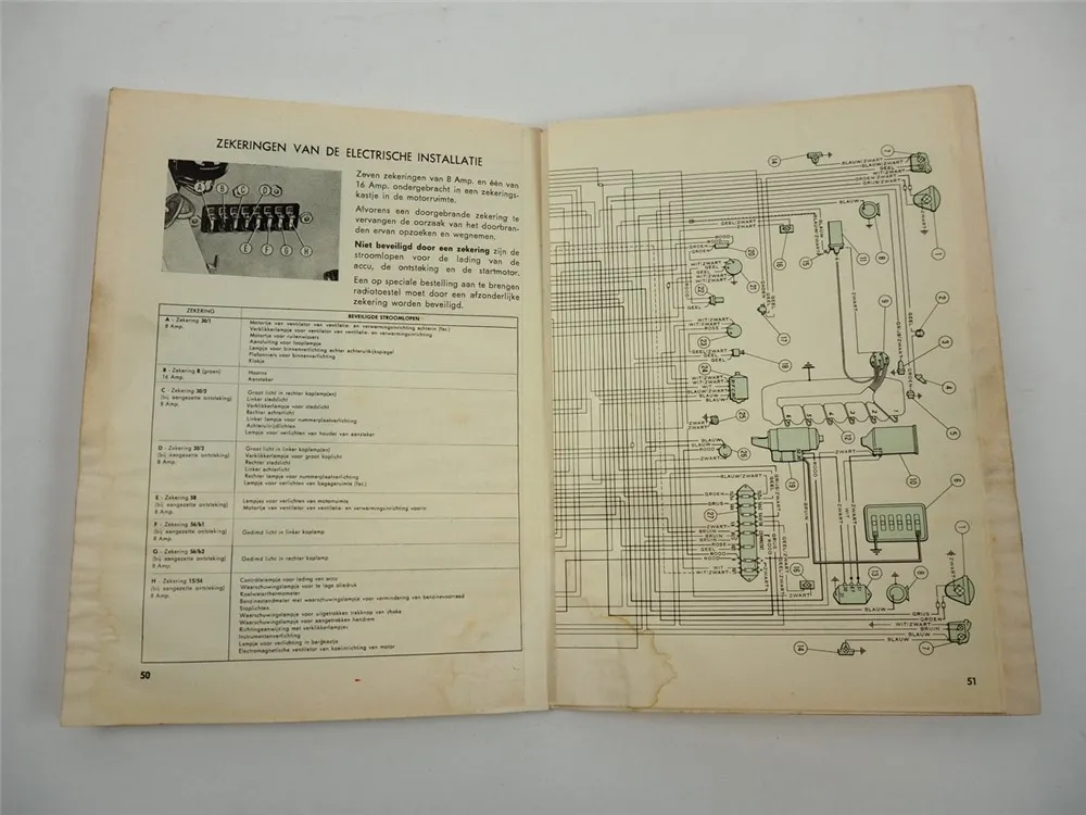 Fiat 1800B 2300 Sedan Combinatiewagen Familiale Handleiding