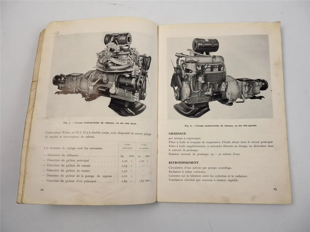 Fiat 1900A Voiture Notice d entretien 1954