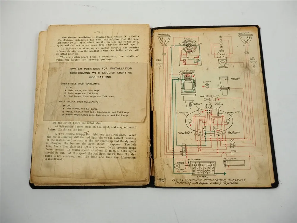 Fiat 503 Car Model 24 PS Use and Maintenance app. 1920 English