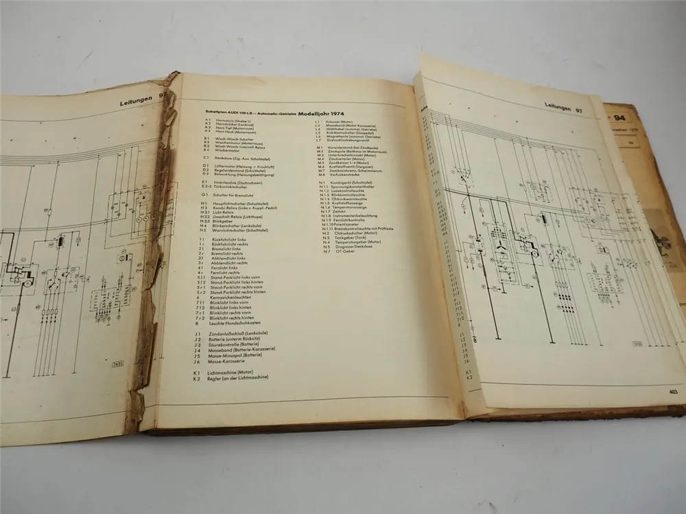Reparaturleitfaden Audi 100 C1 GL Coupe S Werkstatthandbuch 1974