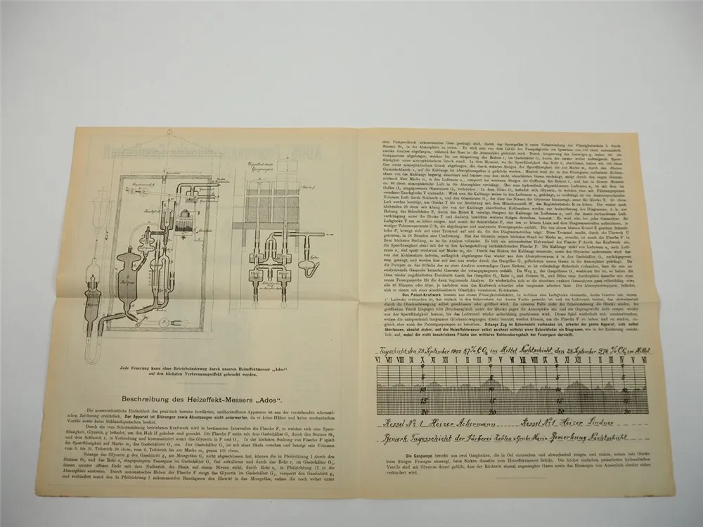 ADOS Feuerungstechnik Aachen Heizeffekt Messer Prospekt 1920er