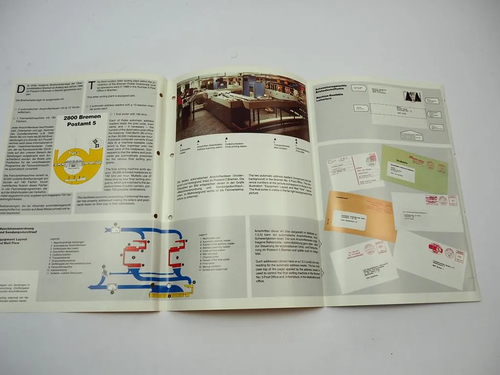 AEG Technik Briefverteilanlage Deutsche Bundespost Postamt Bremen Prospekt 1986