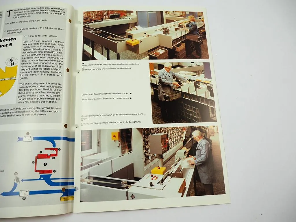 AEG Technik Briefverteilanlage Deutsche Bundespost Postamt Bremen Prospekt 1986