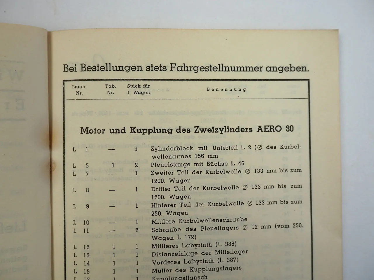 Aero 30 Personenkraftwagen Ersatzteilkatalog Ersatzteilliste ca. 1940