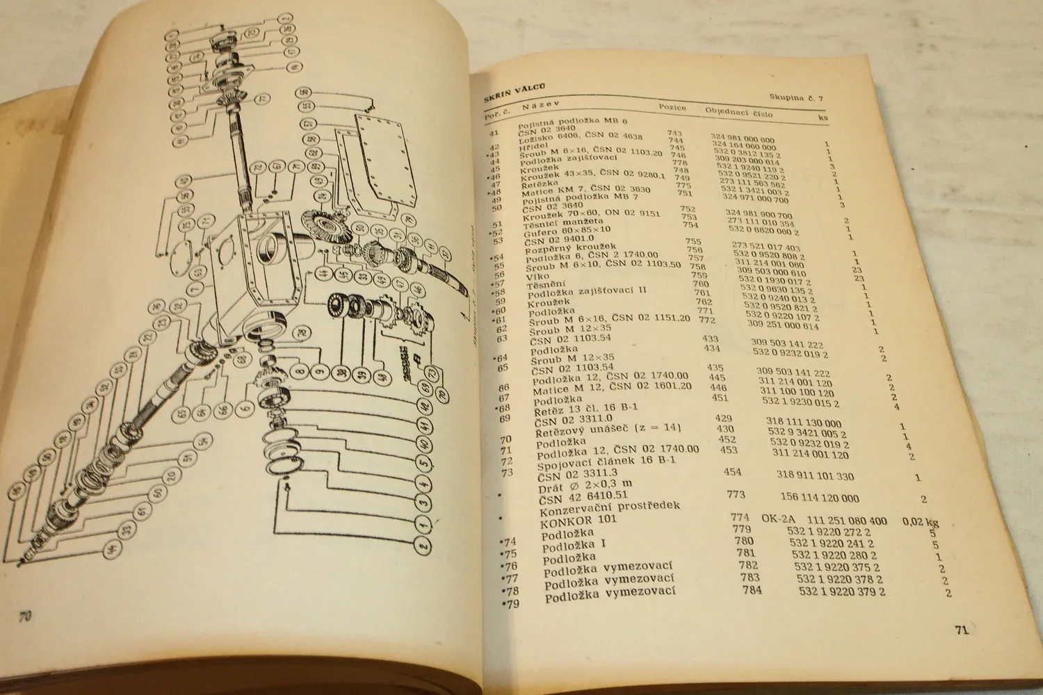 Agrozet RMA-8 Rozmetadlo Navod K Obsluze Katalog DiLu 1/1988