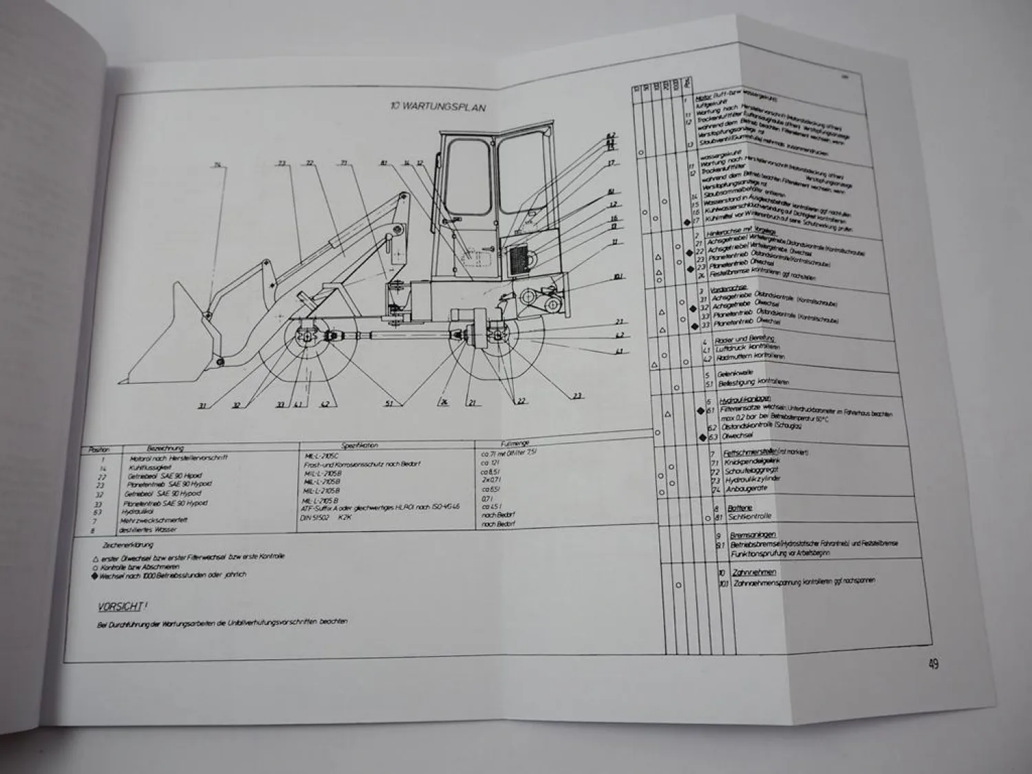 Ahlmann AL6B AL7 Bagger Lader Betriebsanleitung Bedienungsanleitung 1985