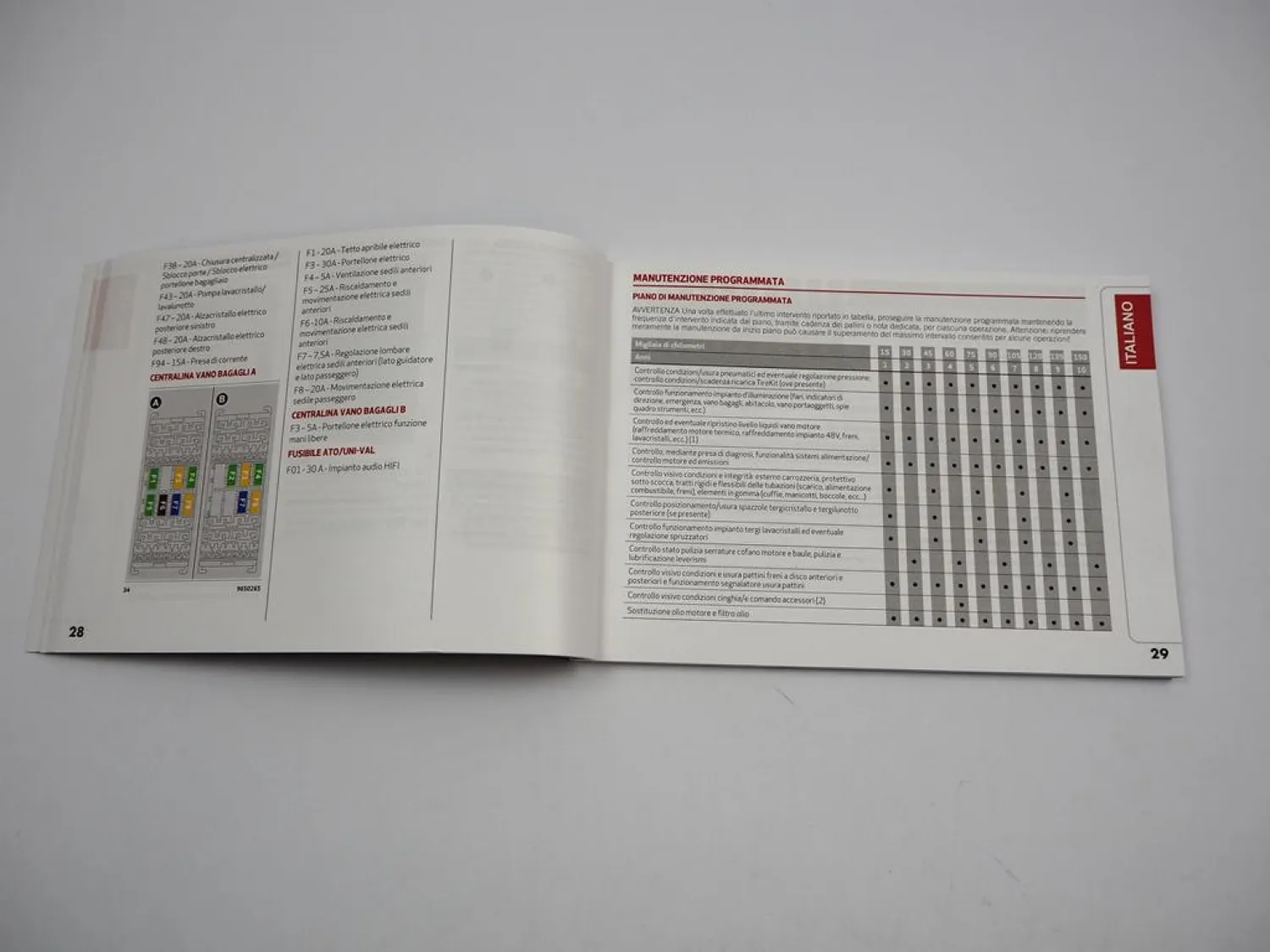 Alfa Romeo Tonale Kurzanleitung Betriebsanleitung 4/2022 Guida Rapida Guide Rapide