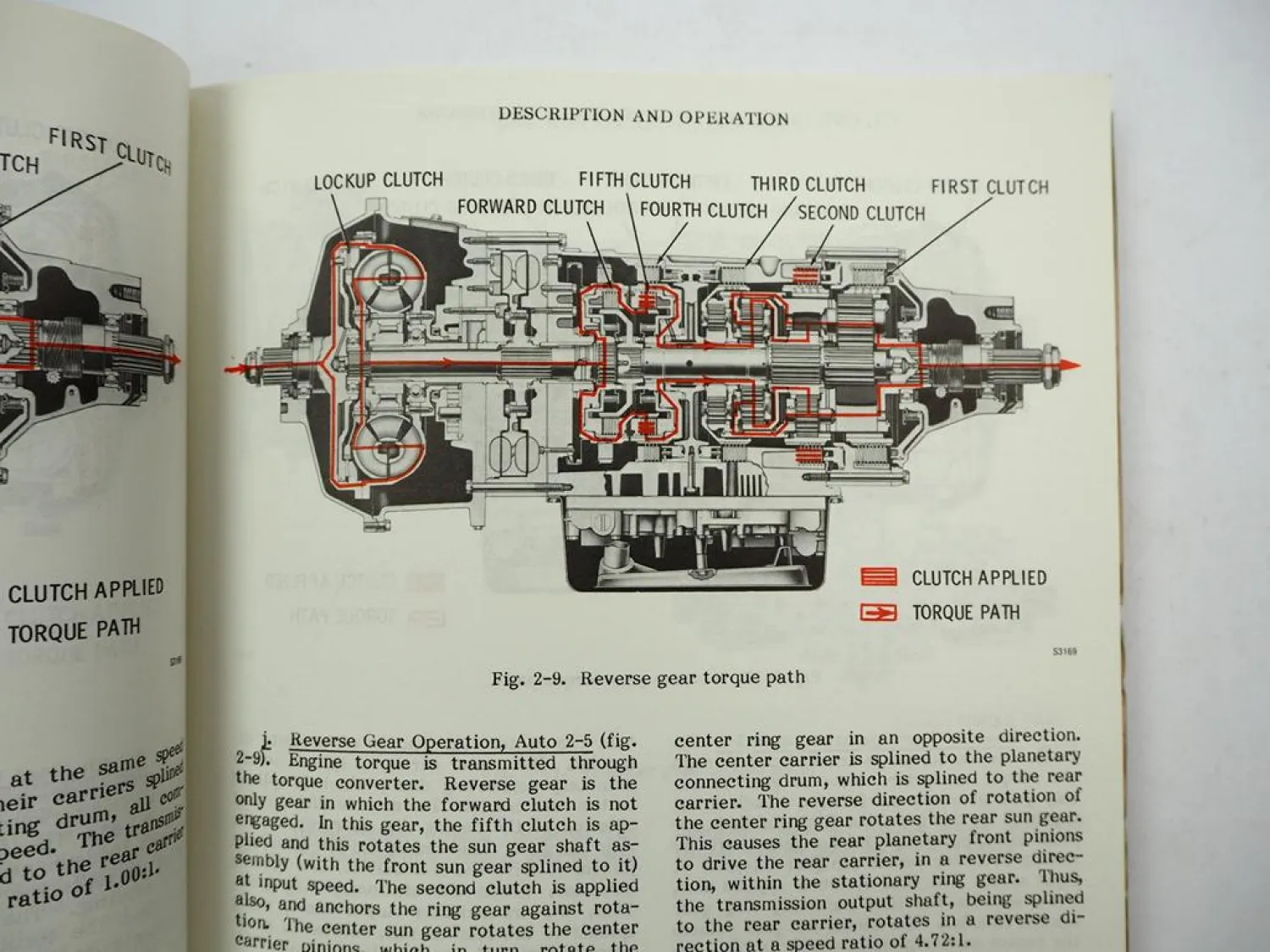 Allison CT CBT CLT CLBT VCLT 750 754 Automatic Transmission Service Manual 1985