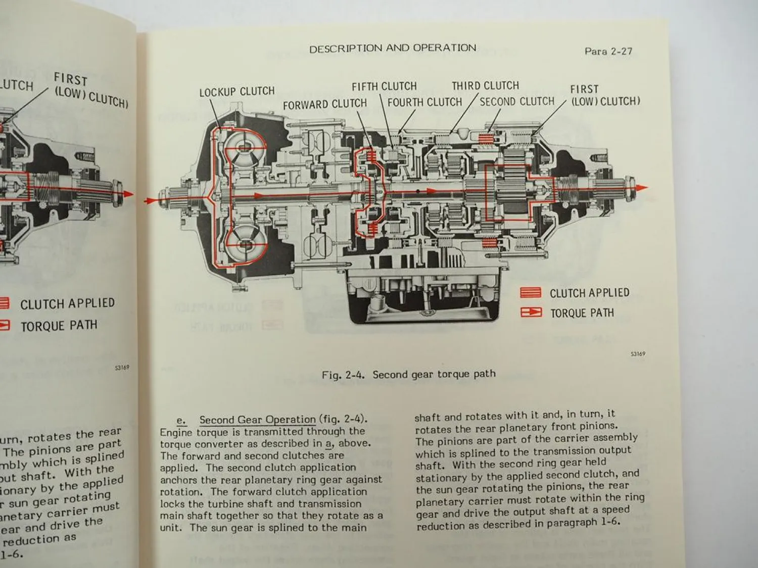 Allison CT CBT CLT CLBT VCLT 750 Automatic Transmission Service Manual 1978