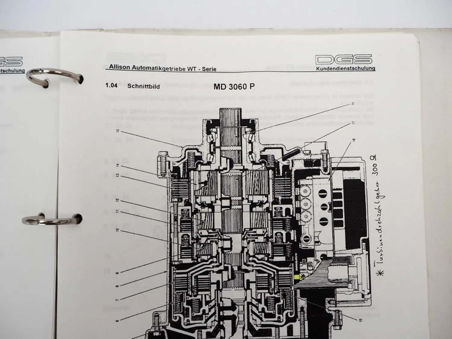 Allison WT Serie Automatikgetriebe MD 3060 3560 P Schulung Bedienung ca. 1995