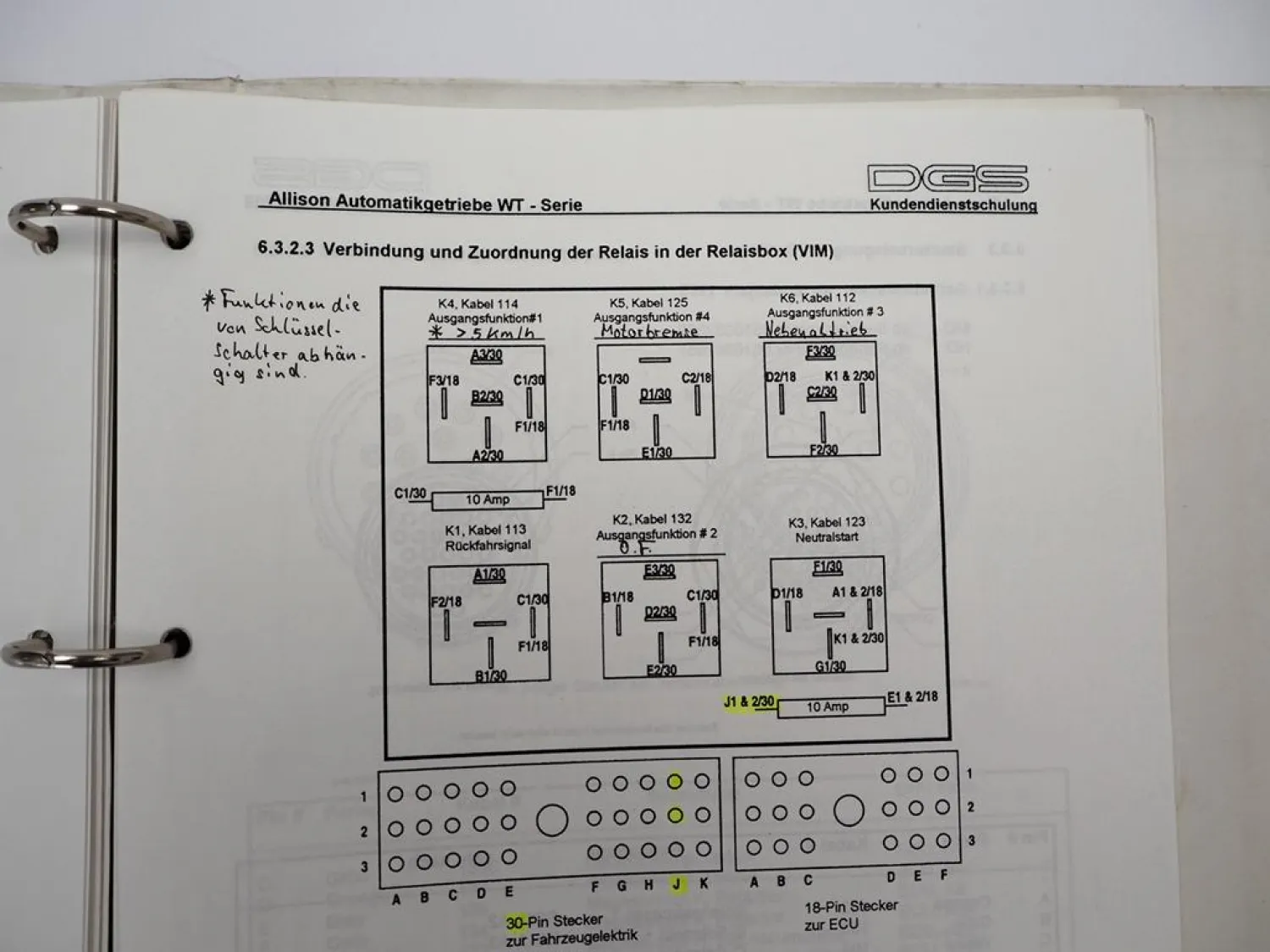 Allison WT Serie Automatikgetriebe MD 3060 3560 P Schulung Bedienung ca. 1995