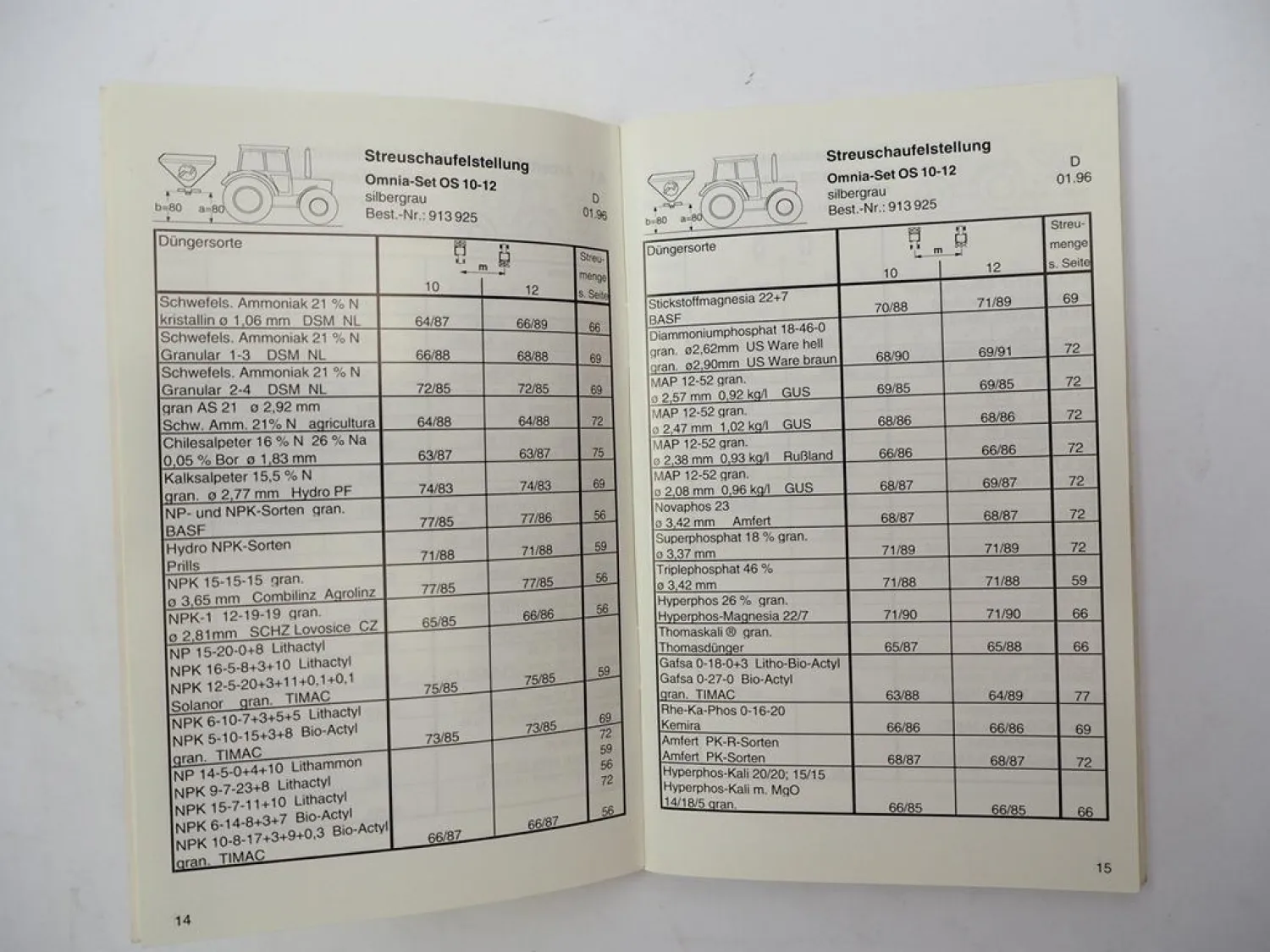 Amazone ZA-M Special Zentrifugalstreuer Betriebsanleitung Streutabelle 1995/96