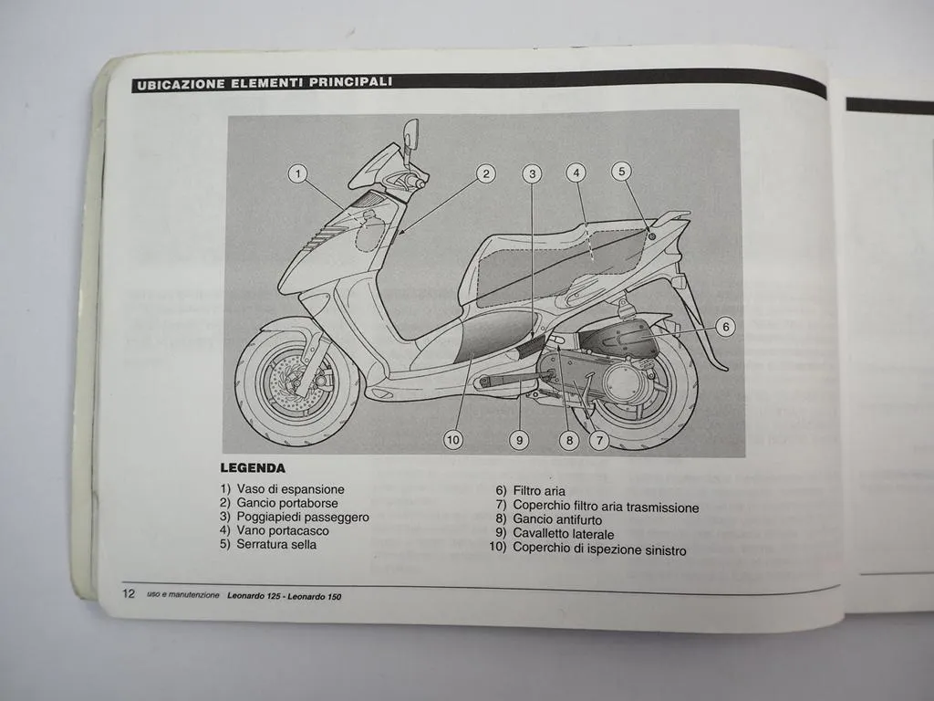 Aprilia Leonardo 125 150 Betriebsanleitung Uso manutenzione 1997