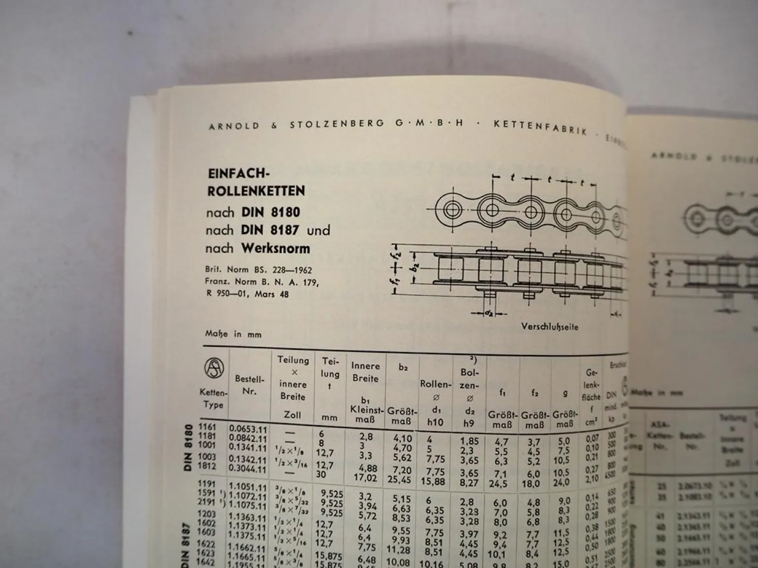 Arnold & Stolzenberg Rollenketten Kettengetriebe Handbuch Katalog Berechnung 1966
