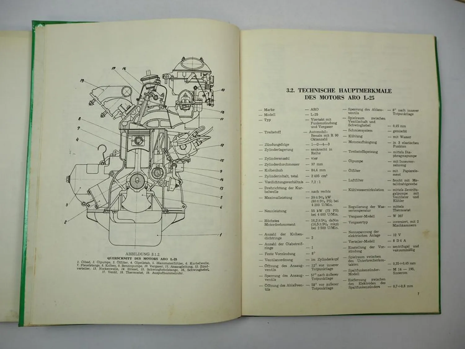 ARO 24 Geländewagen mit Motor L-25 Werkstatthandbuch Reparatur 1970er Jahre