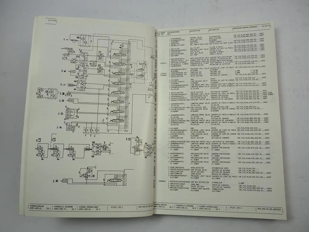 Atlas 130.1 Ladekran Ersatzteilliste Spare Parts List Hydraulikplan 1993