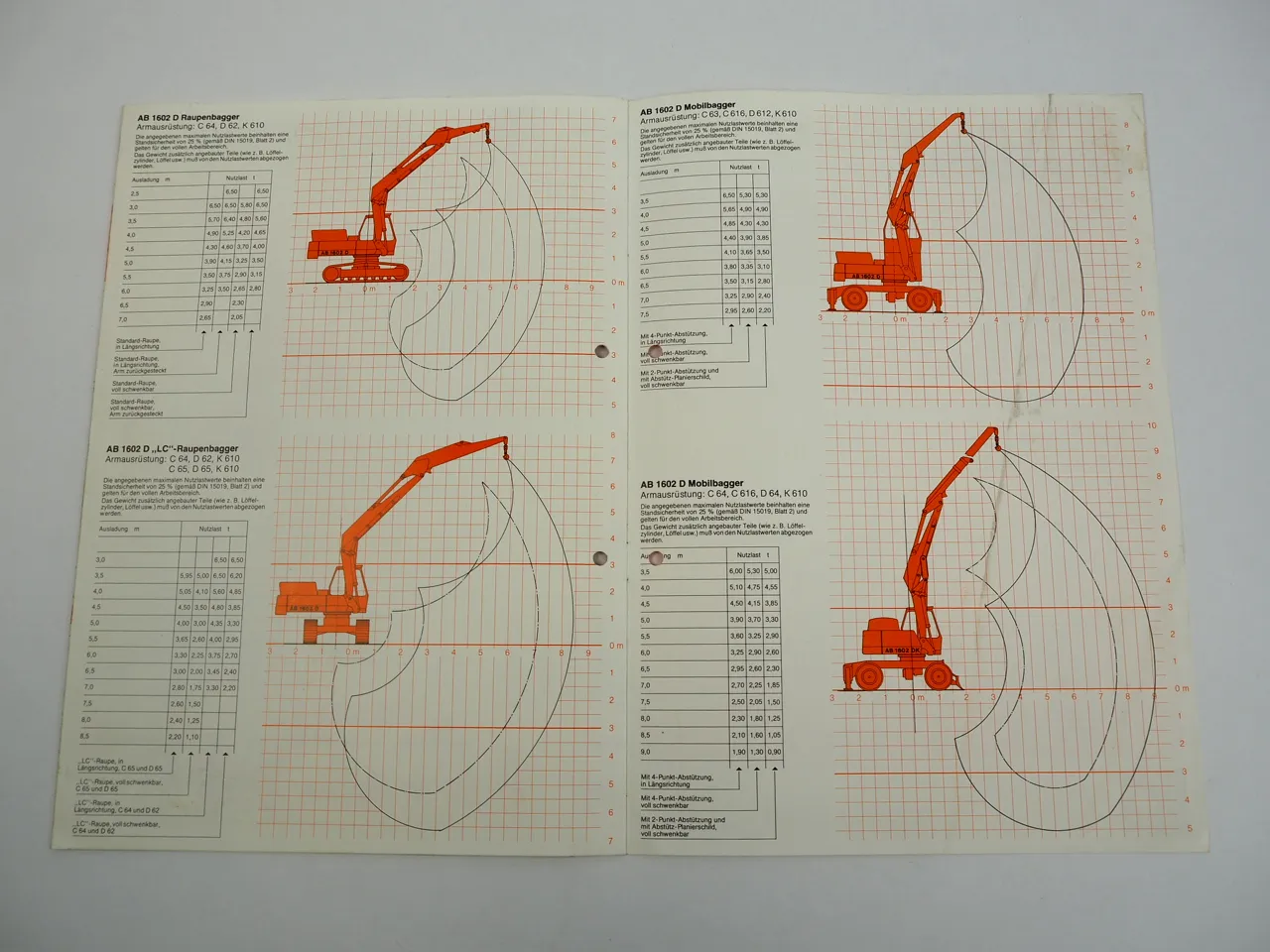 Atlas 1602D Hydraulikbagger Prospekt mit technischen Daten 1977