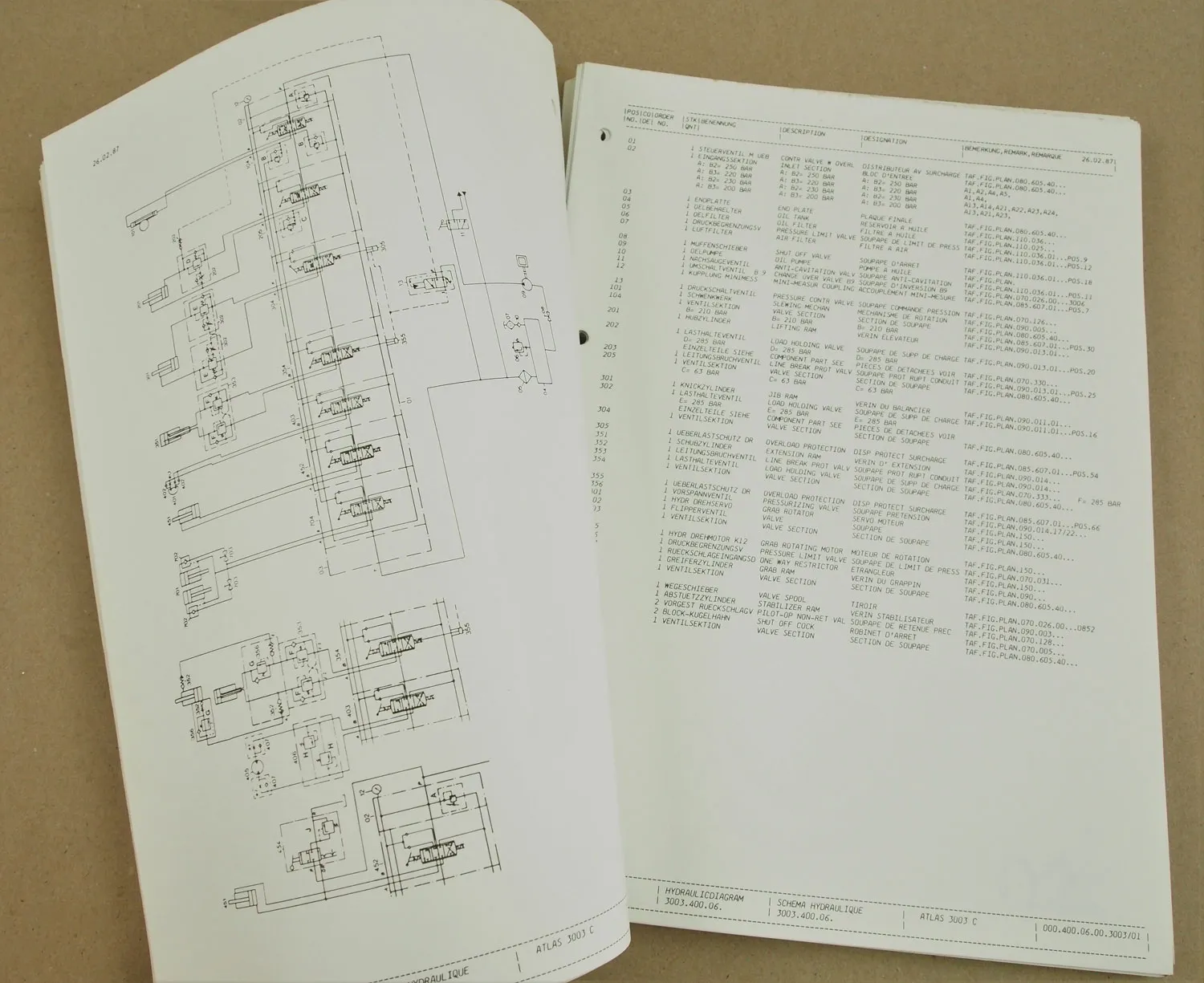 Atlas 3003C Ersatzteilliste Parts List Pieces de Rechange 3/1987