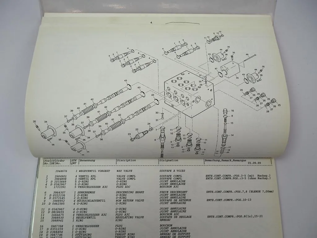 Atlas 65/3 Radlader Ersatzteilliste Spare Parts List Pieces de Rechange 1999