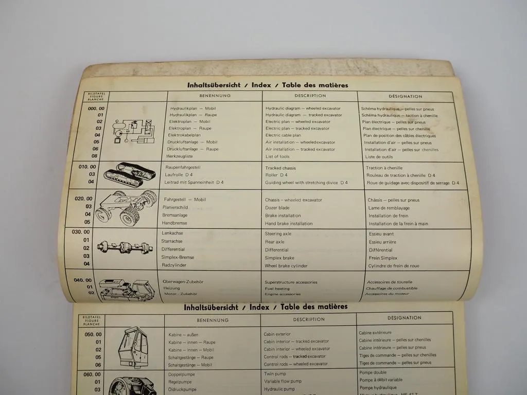 Atlas AB1252 Hydraulikbagger Ersatzteilliste Spare parts list 1976