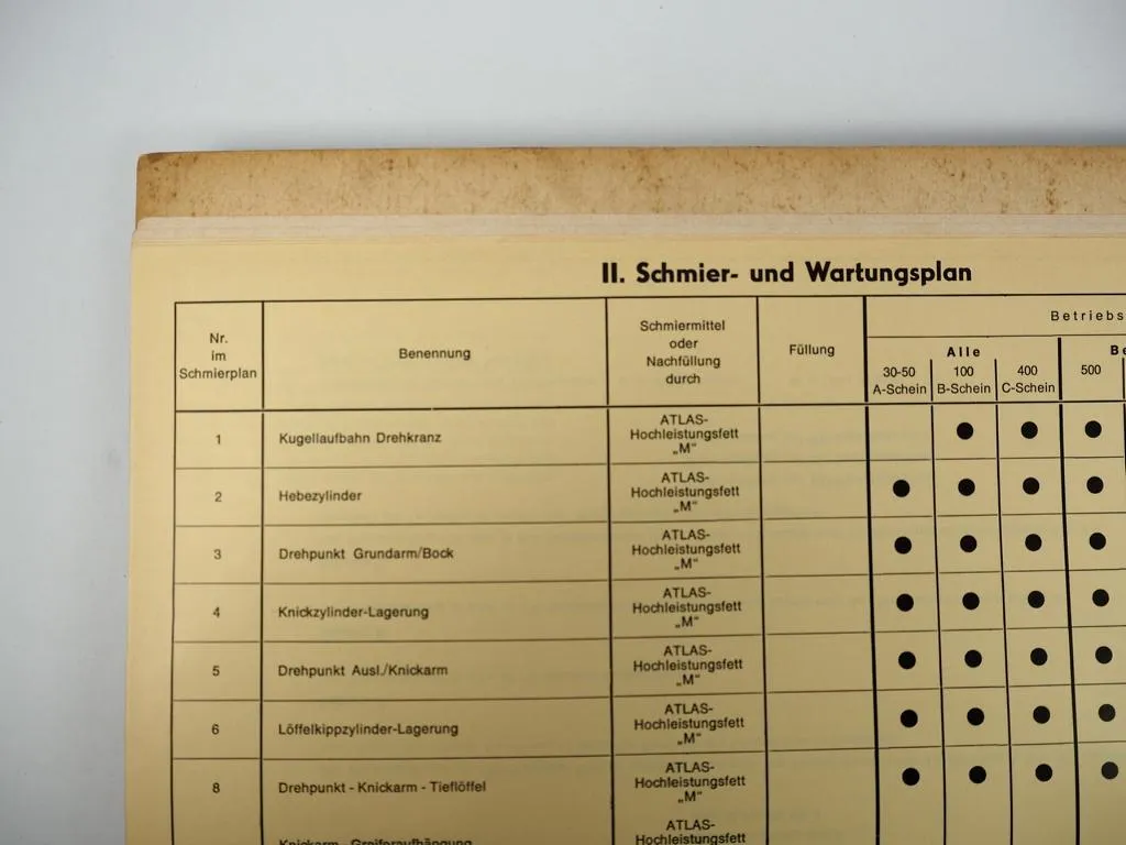 Atlas AB1902 Hydraulikbagger Bedienungsanleitung Wartung Ersatzteilliste 1972