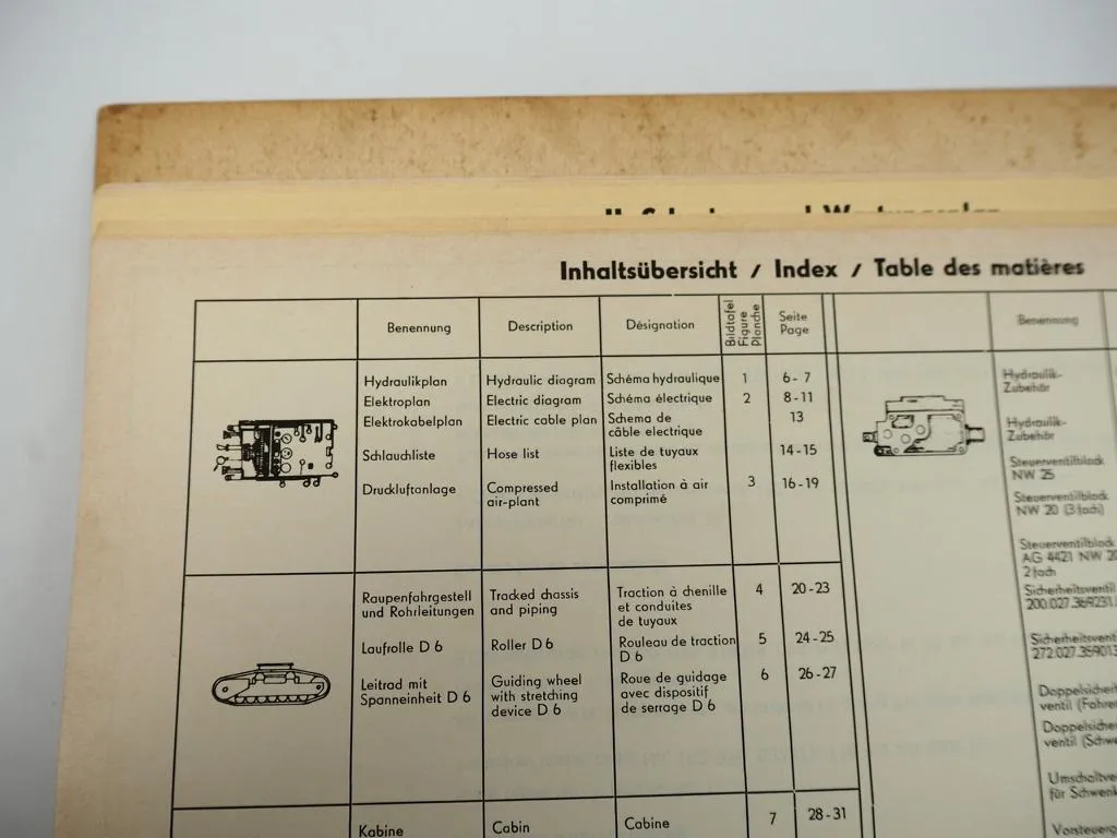 Atlas AB1902 Hydraulikbagger Bedienungsanleitung Wartung Ersatzteilliste 1972