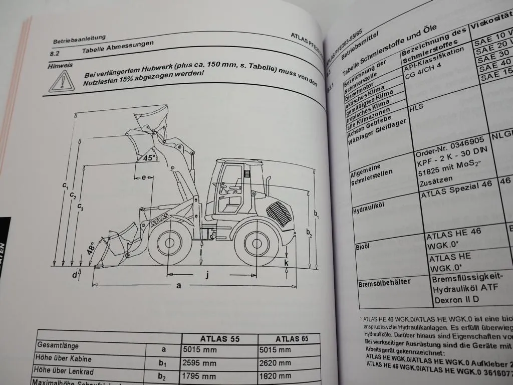 Atlas AR55 AR65 Radlader Betriebsanleitung Wartungsanleitung
