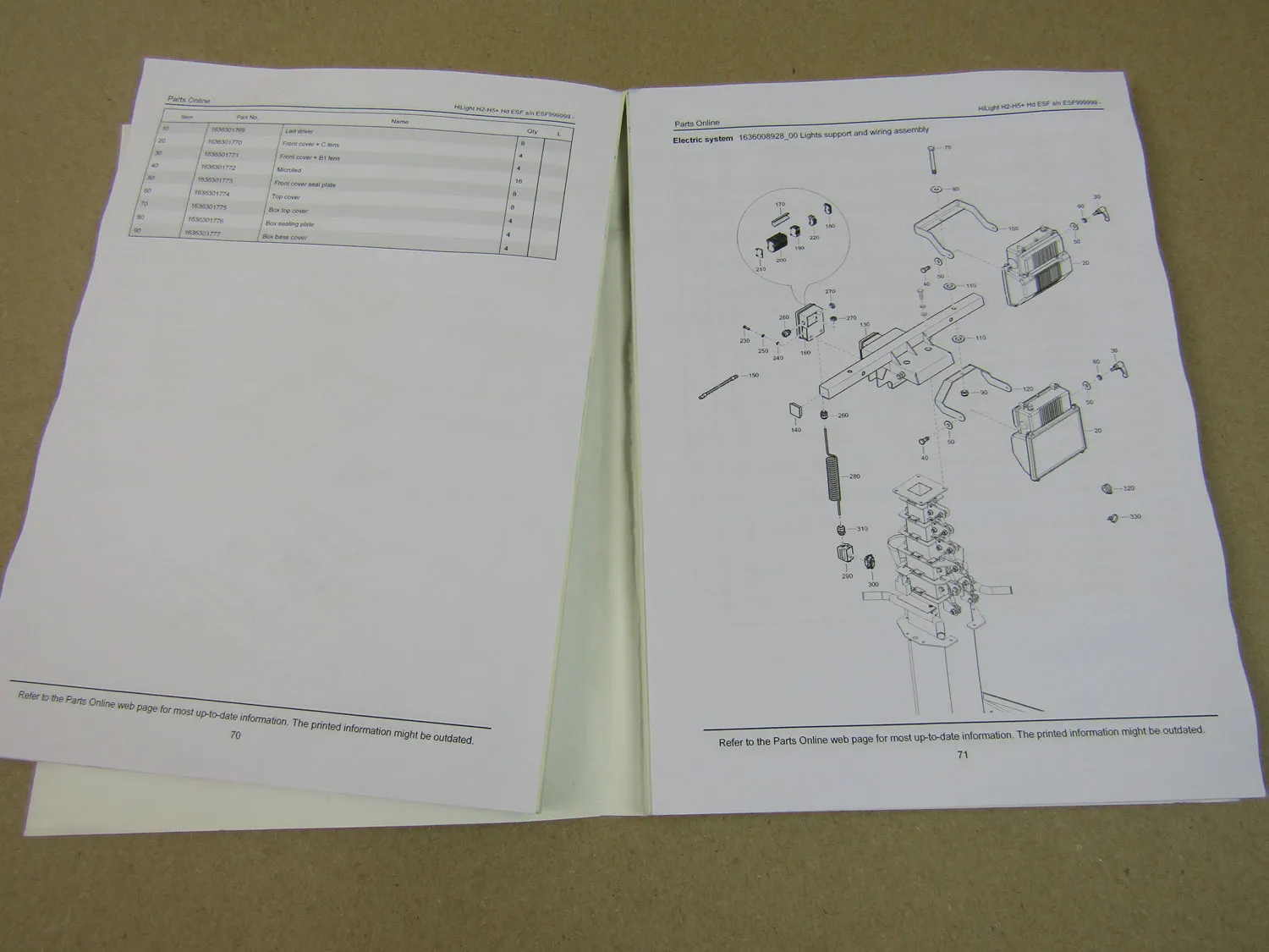 Atlas Copco HiLight H2 H5+ Hd ESF Bedienungsanleitung Ersatzteilliste 2017