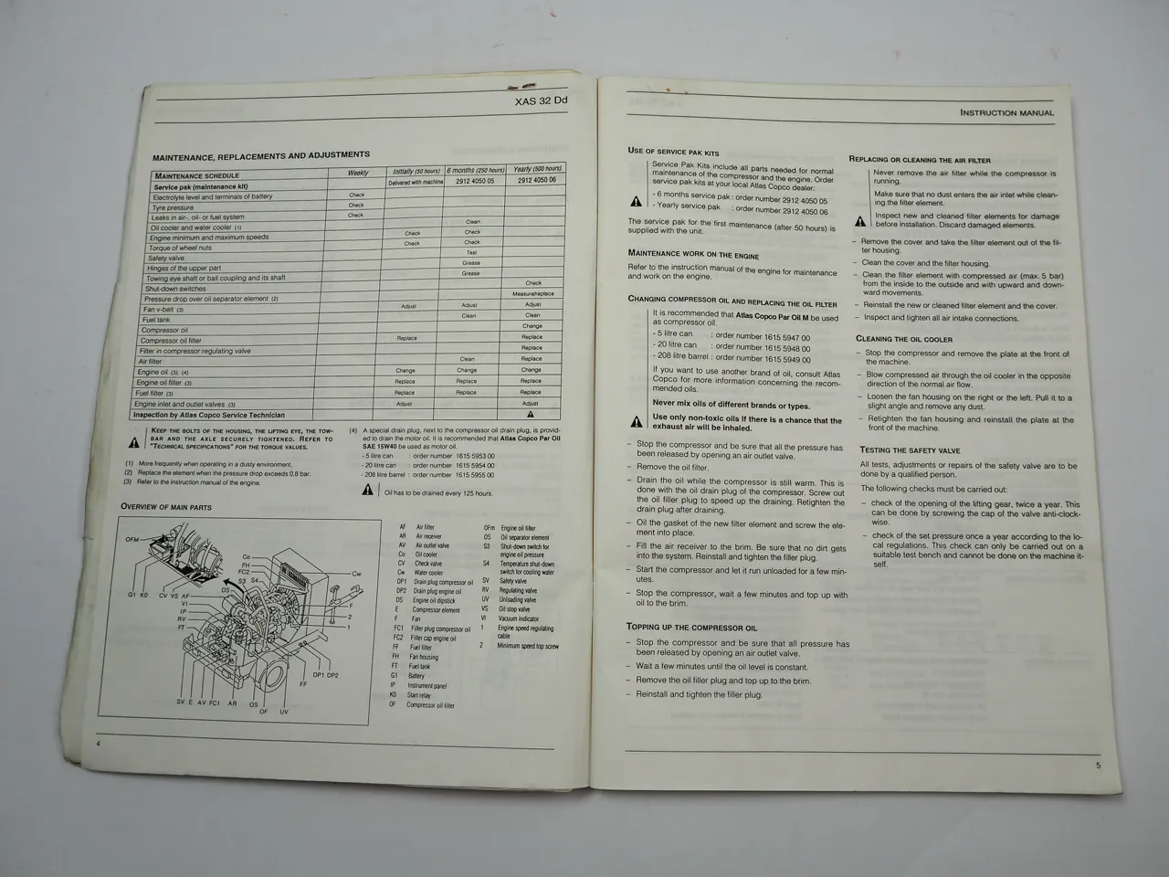 Atlas Copco XAS32Dd Fahrbarer Kompressor Betriebsanleitung Ersatzteilliste 1993