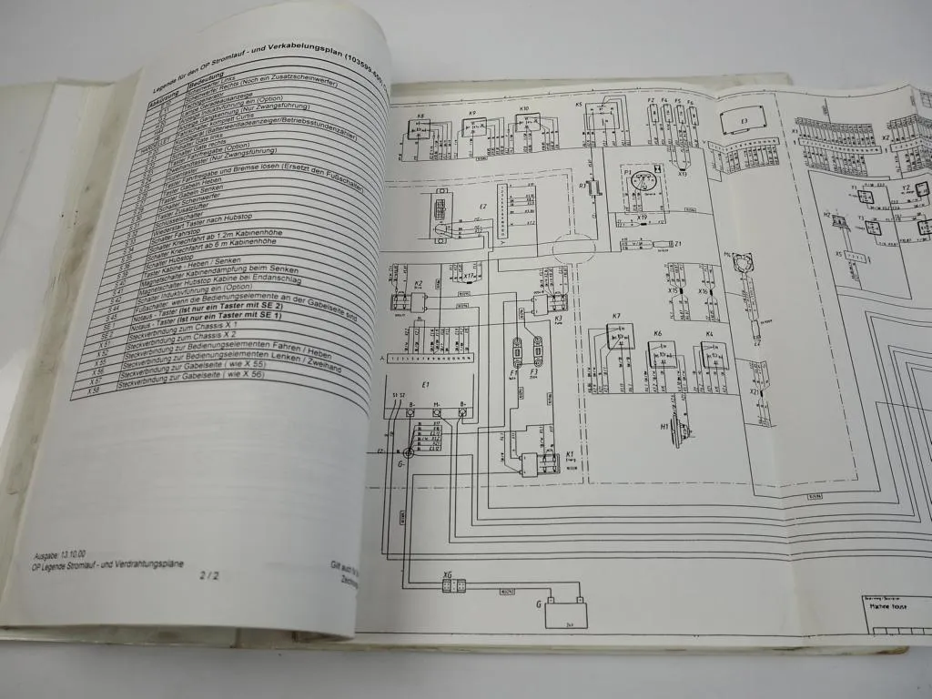 Atlet OPM OPC OPH OPS 125 Stapler Service Werkstatthandbuch