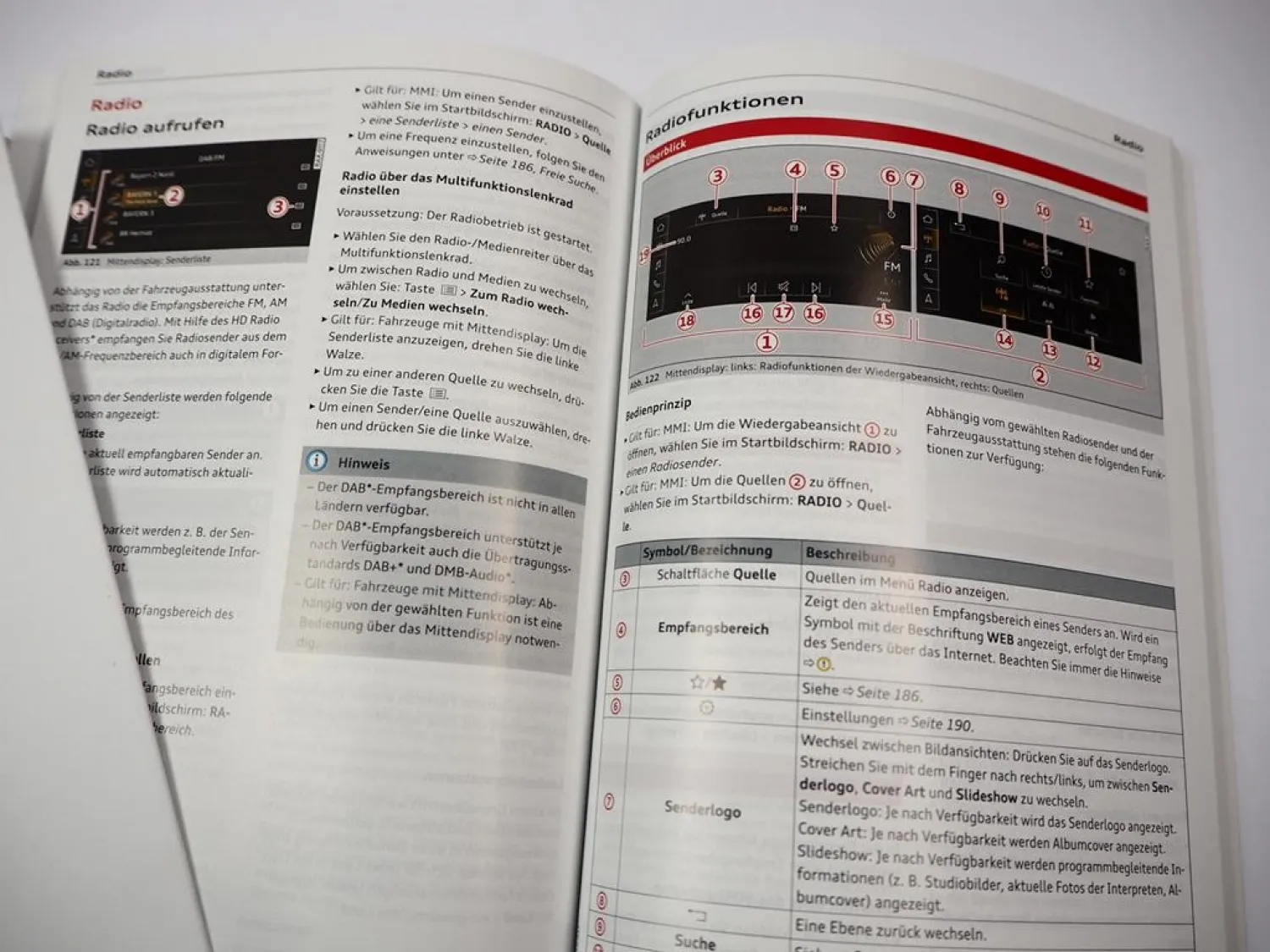 Audi A1 GB Sportback Citycarver Betriebsanleitung 11/2019 Bedienung Bordmappe