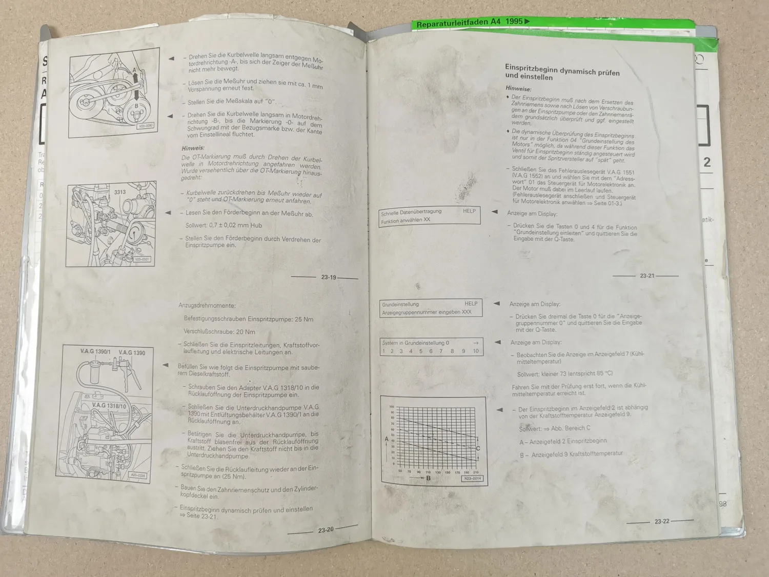 Audi A4 B5 1997 - 1999 TDI Einspritzanlage AFF AFN AHH AHU Reparaturleitfaden