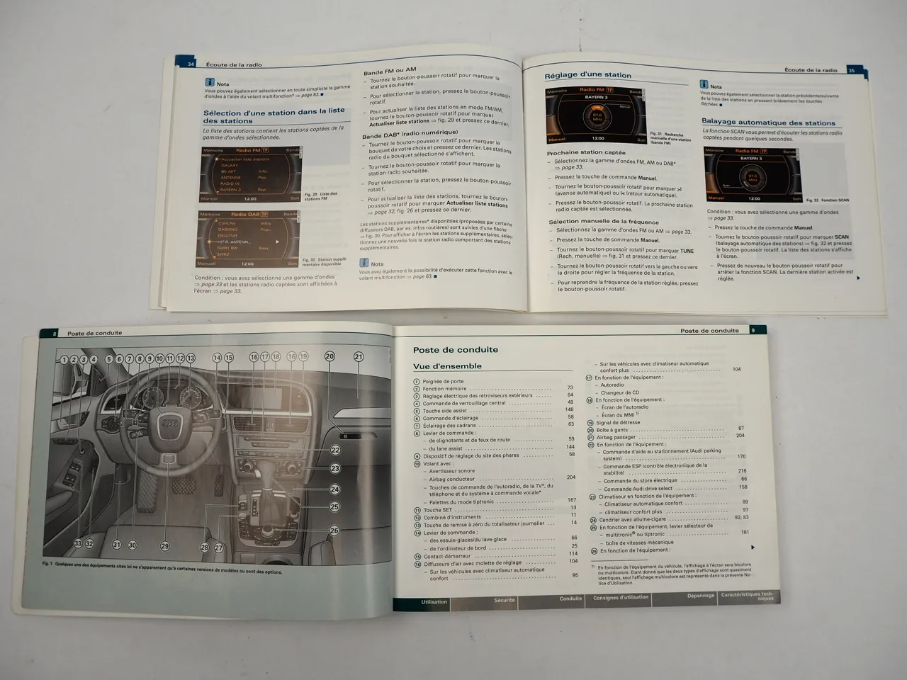 Audi A4 B8 8K Notice d´Utilisation dossier embarque Service 2008