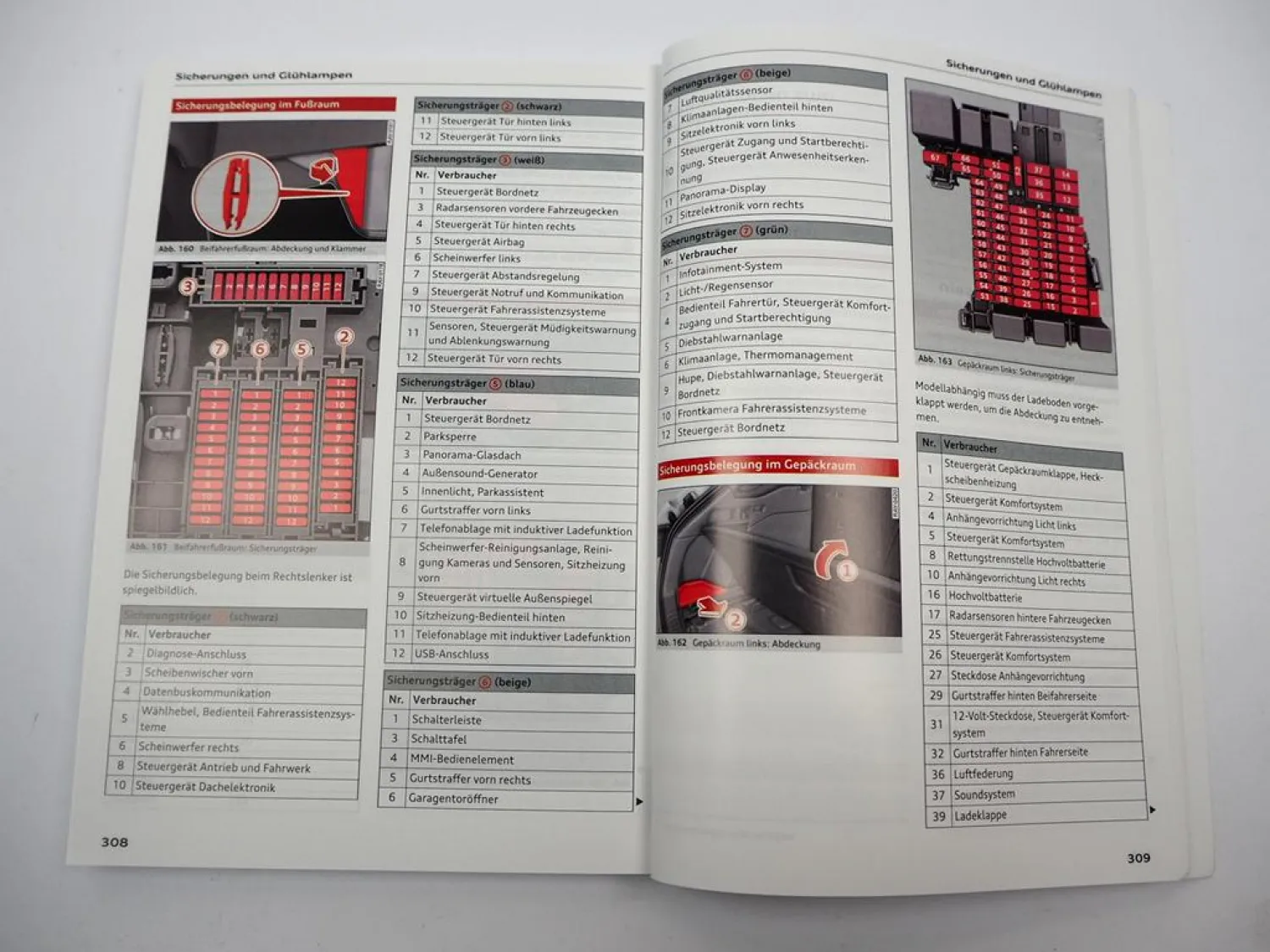 Audi A6 e-tron S6 Typ GH Betriebsanleitung Bedienung Bordbuch 6/2025 Deutsch