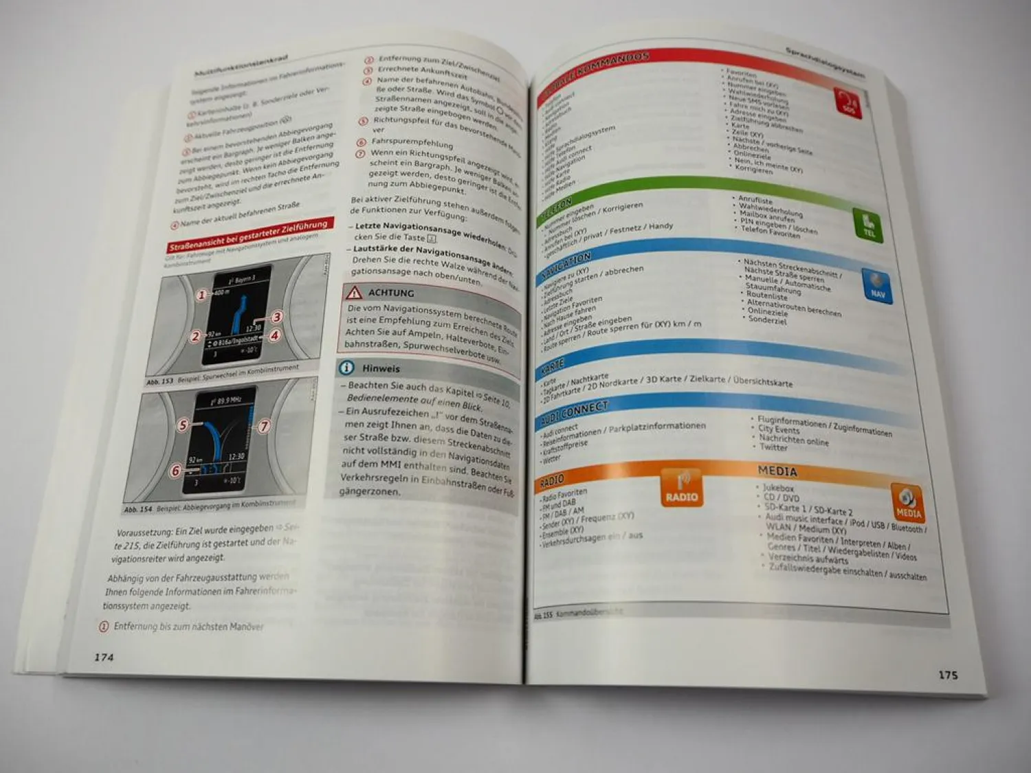 Audi Q2 30 TFSI & TDI Betriebsanleitung Bedienungsanleitung 7/2018 Deutsch