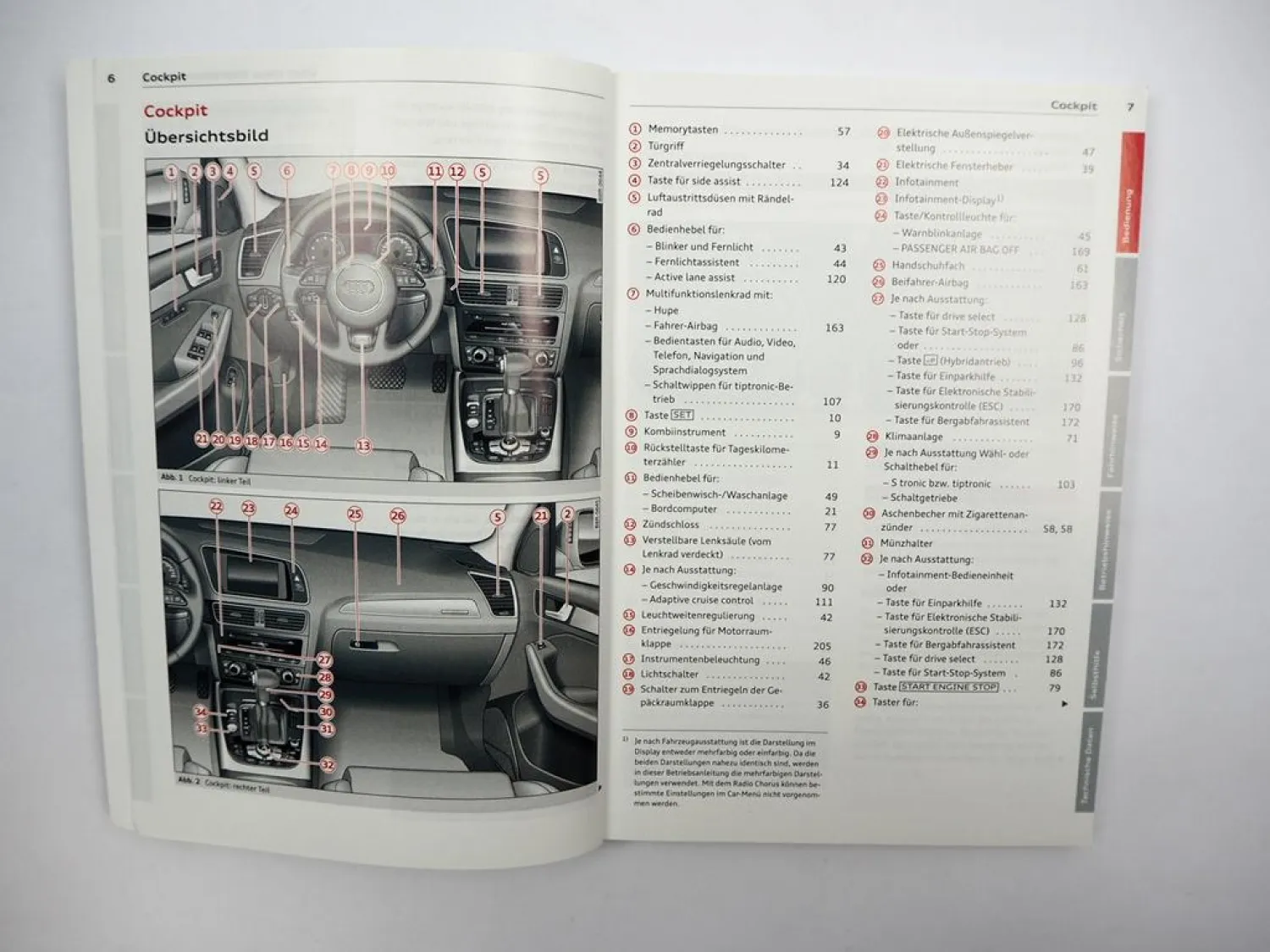 Audi Q5 8R SQ5 hybrid quattro Betriebsanleitung Bedienungsanleitung 5/2013