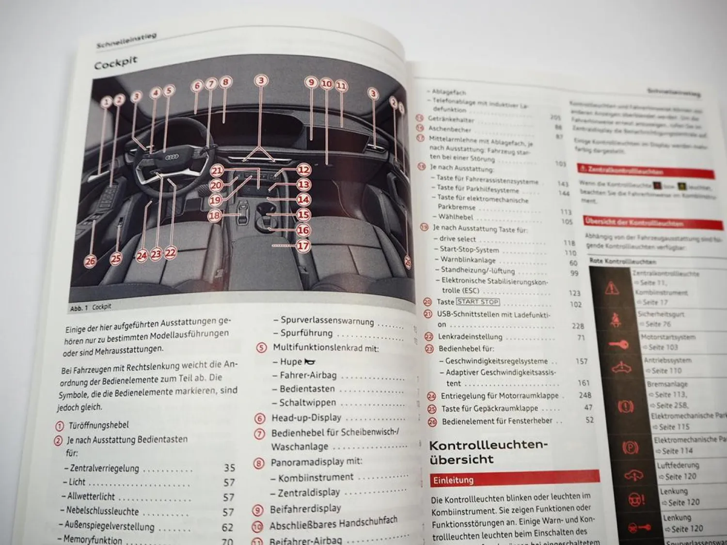 Audi Q5 FY SUV SQ5 TDI TFSI Betriebsanleitung Bedienungsanleitung 9/2024