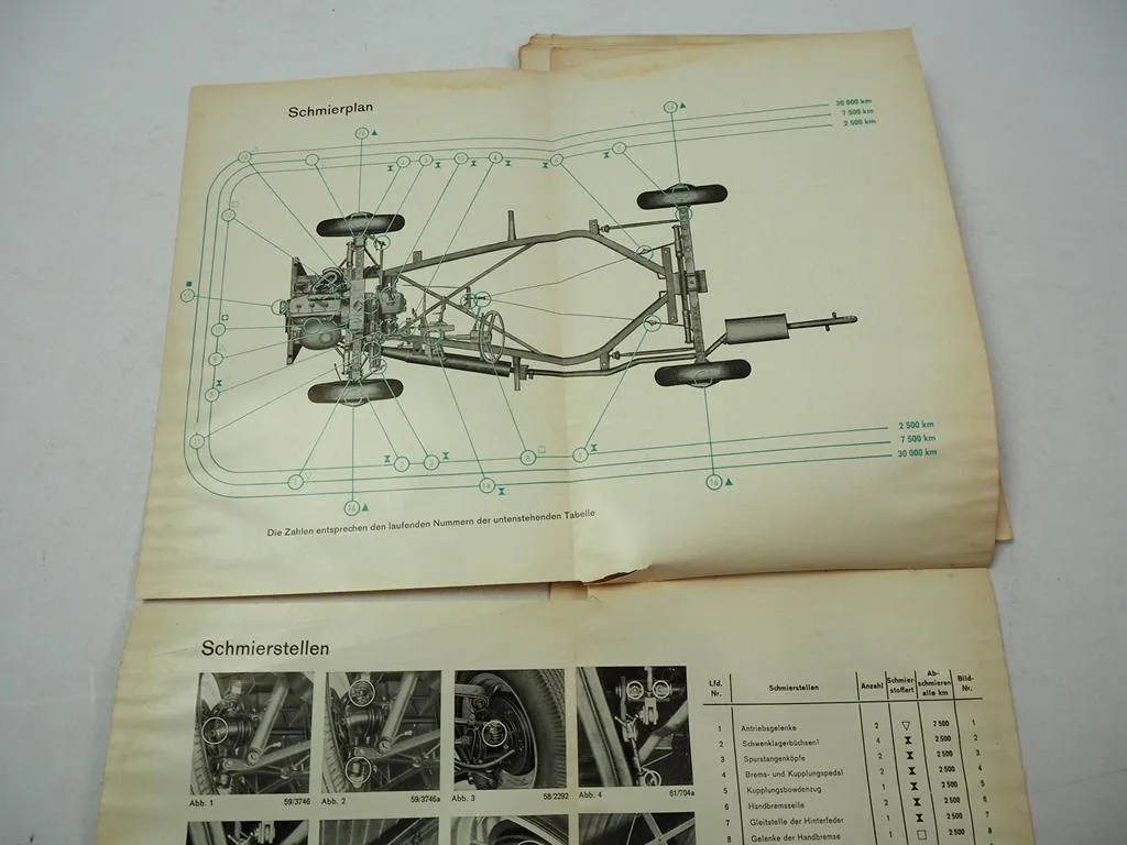 Auto Union DKW 1000 S de Luxe Limousine Coupe Betriebsanleitung Bedienung 1963