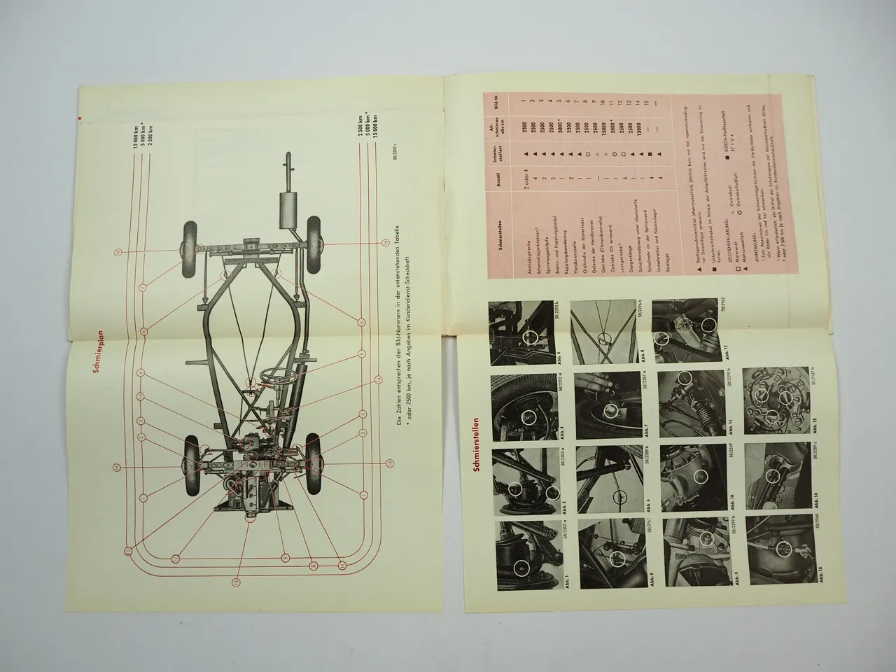 Auto Union DKW 3=6 40 PS DKW 1000 de Luxe 44 PS Betriebsanleitung 1961