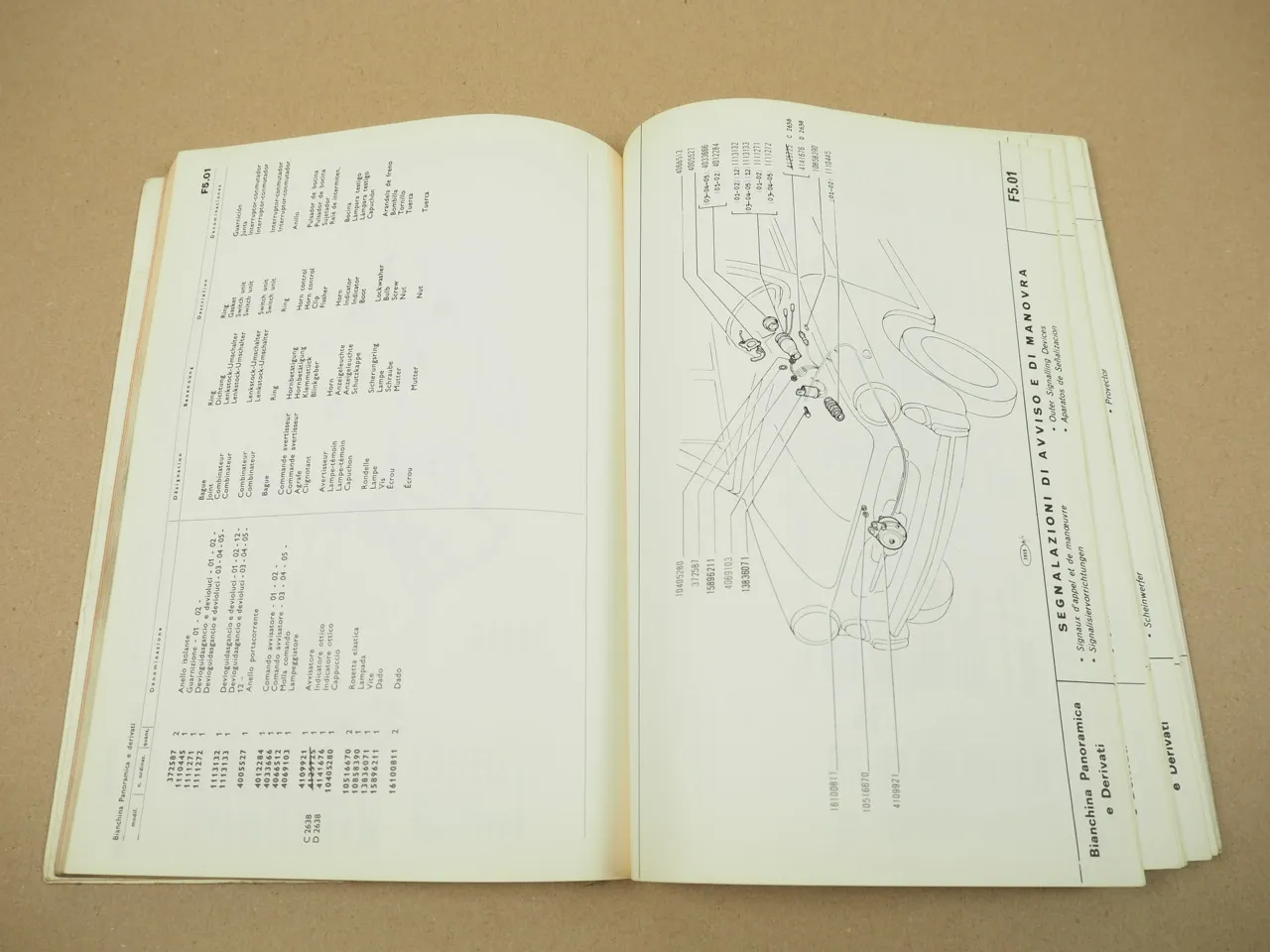 Autobianchi Bianchina furgoncino 264 264E panoramica 120B Ersatzteilkatalog