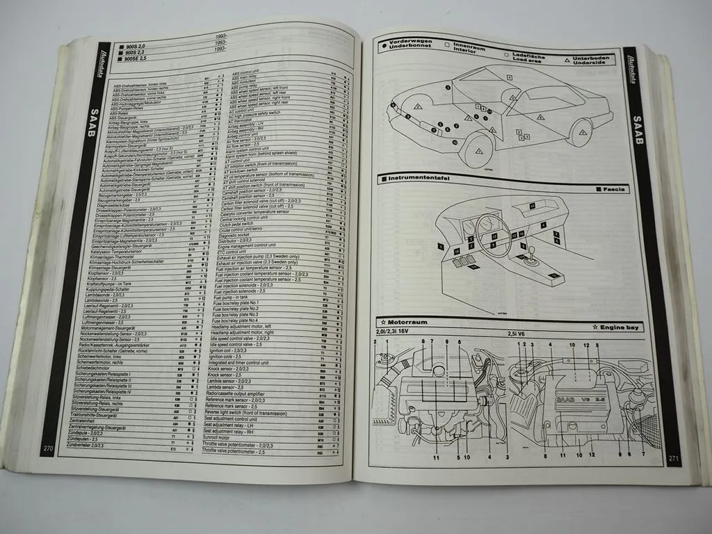 Autodata Einbaulage elektrischer Bauteile Electrical Component Locations 1994 Werkstatthandbuch