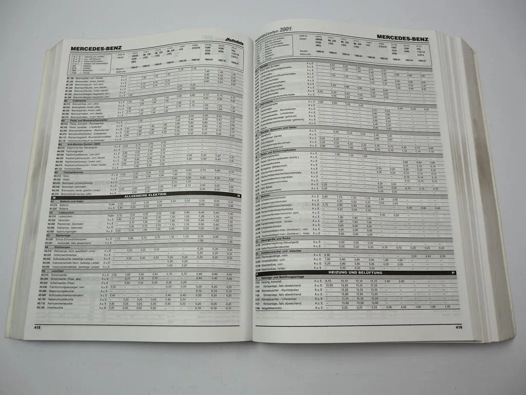 Autodata Reparaturzeiten für Verschleissreparaturen 2001 Werkstatthandbuch