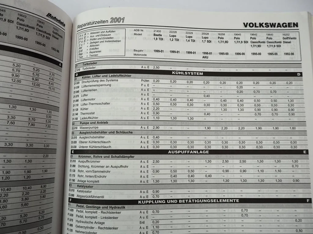 Autodata Reparaturzeiten für Verschleissreparaturen 2001 Werkstatthandbuch