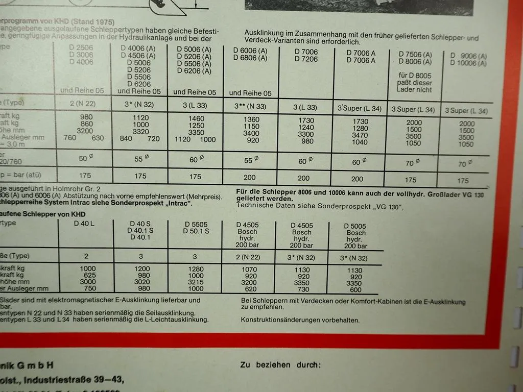Baas Frontlader zum Deutz 5206 2506 - 10006 D40 D50 4505 5005 Prospekt 1975