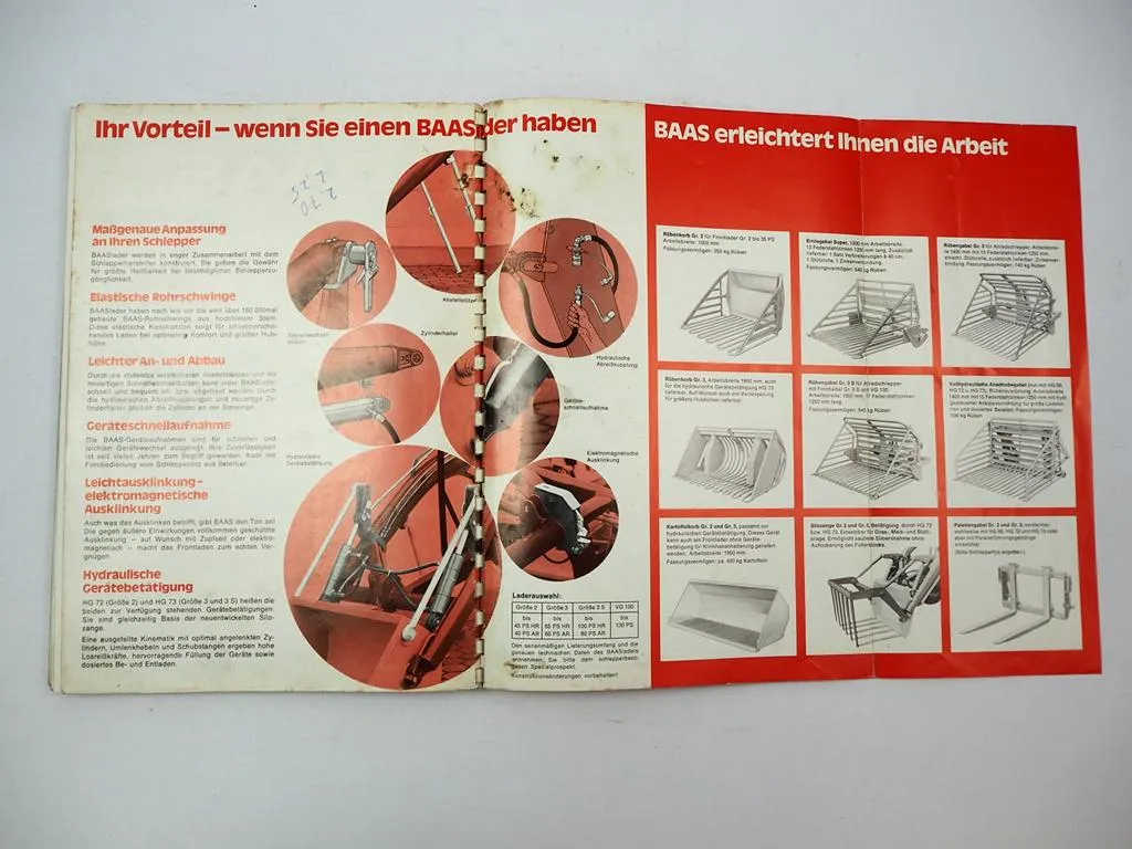 Baas Frontlader zum Deutz Schlepper D25.1 D30 D40L D2505 - D6006 Ersatzteilliste