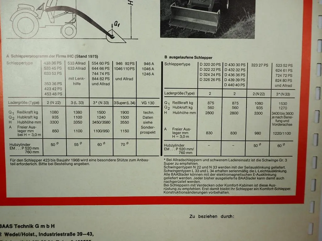 Baas Frontlader zum IHC 744 523 - 824 353 bis 1246 D320 - D440 Traktor Prospekt