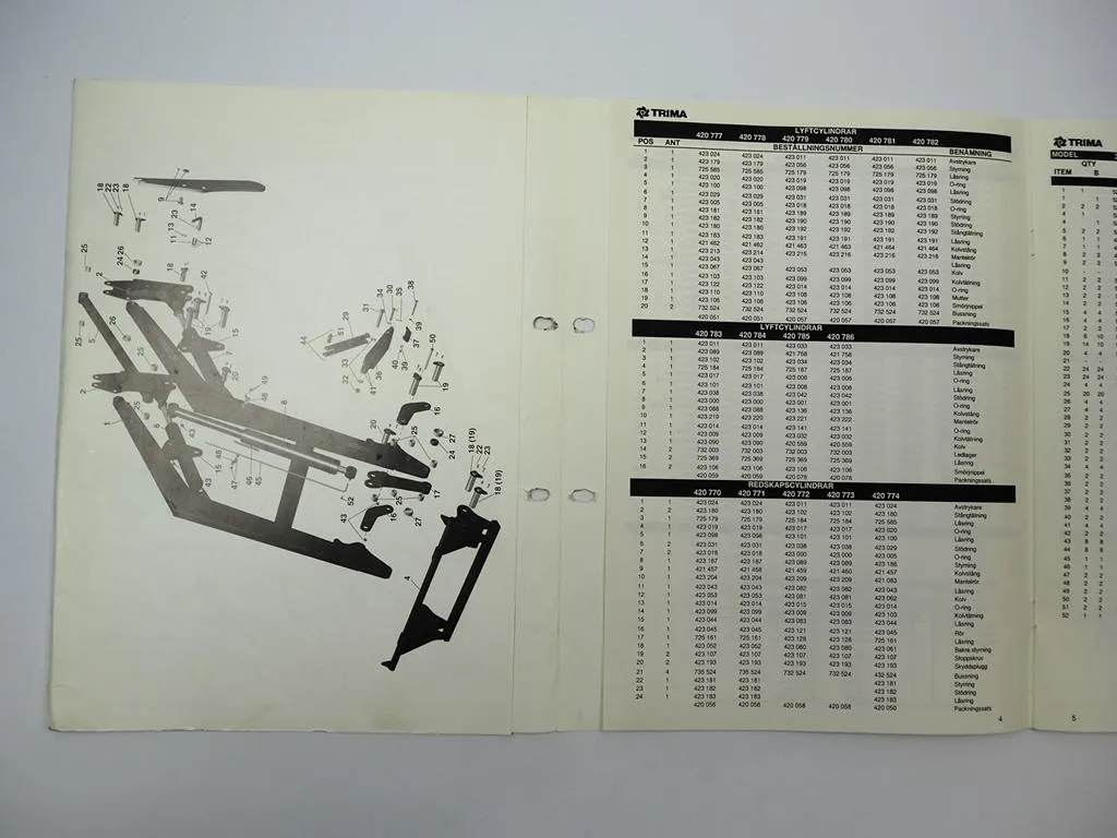 Baas Trima Frontlader 3.20 - 4.75 Ersatzteilliste Spare Parts List 1998