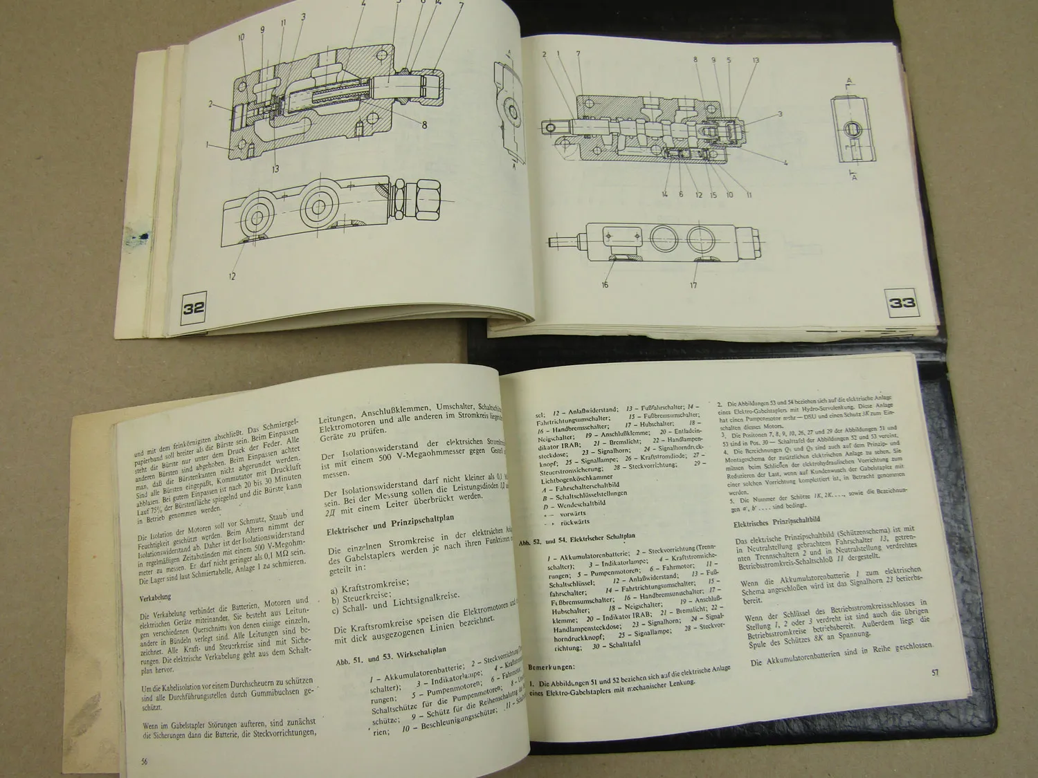 Balkancar EV717.33.64 - EV717.45.91 Gabelstapler Betriebsanleitung 1980 Bedienun