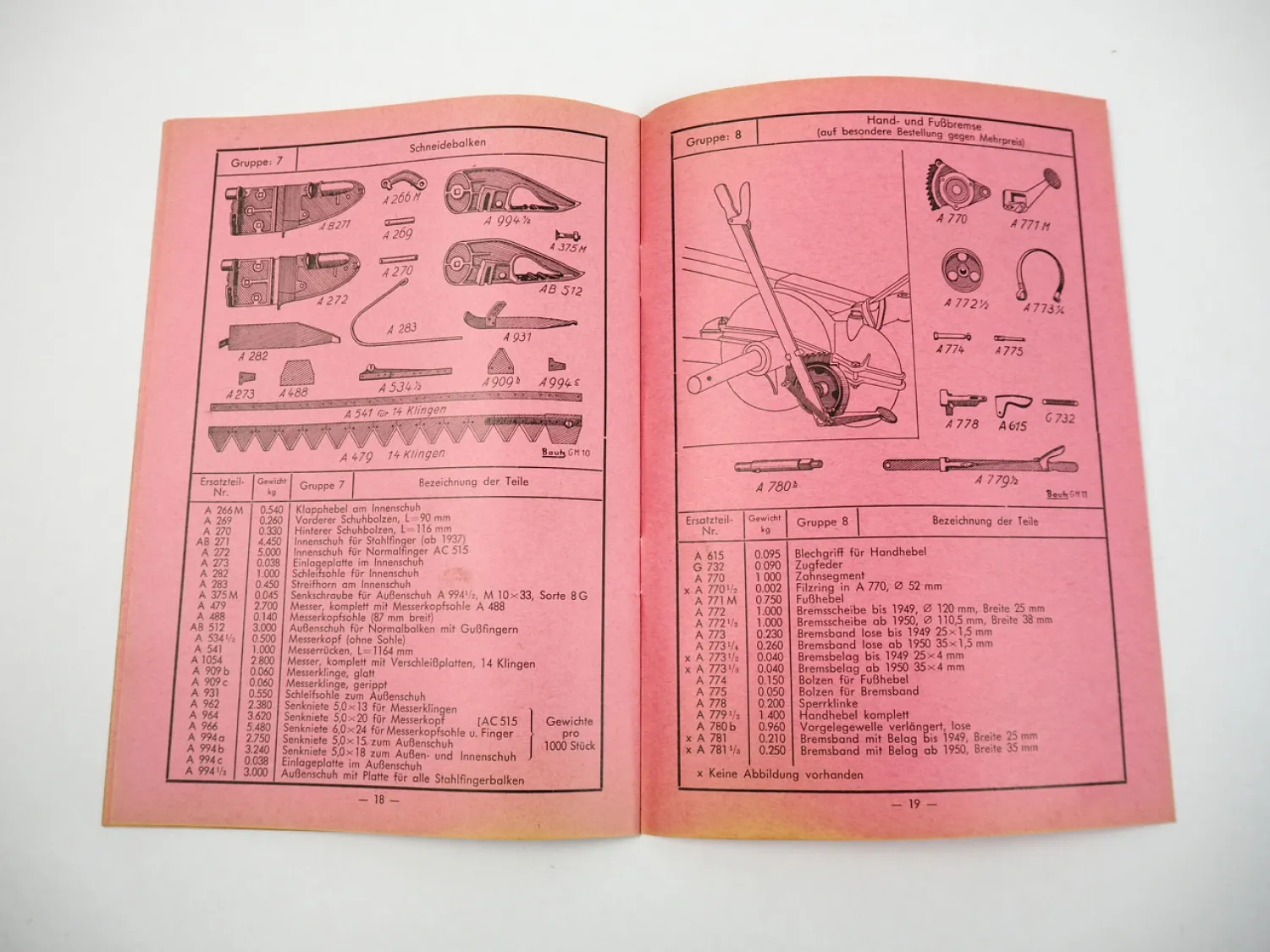Bautz Kugellager Grasmäher Nr.22 Nr.23 Bedienungsanleitung Ersatzteilliste 1952