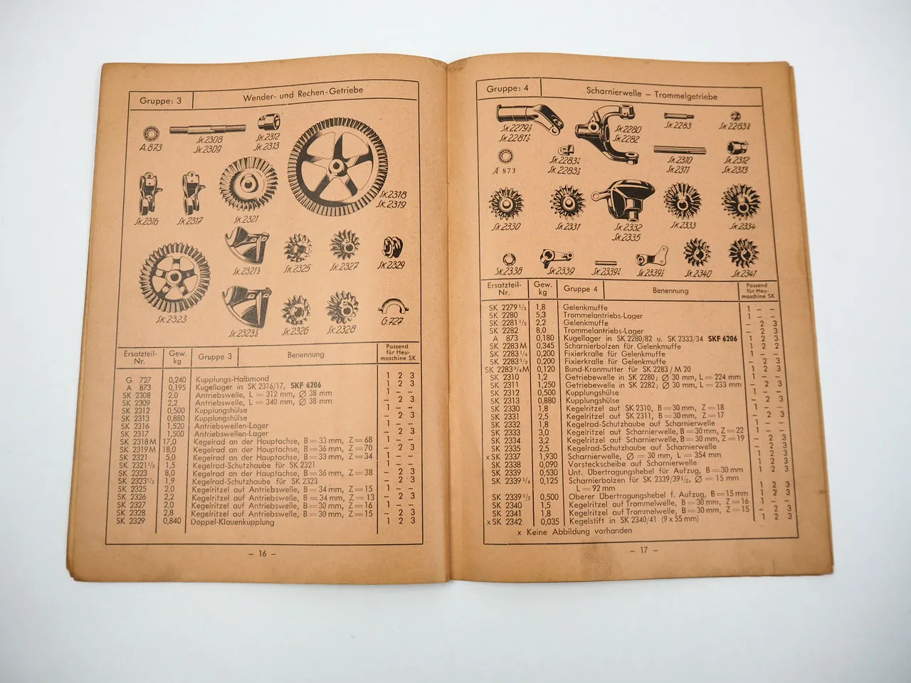 Bautz SK Heumaschine Ersatzteilliste Bedienungsanleitung 1955